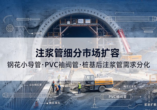当涂注浆管细分市场扩容，隧道钢花小导管、PVC 袖阀管、桩基后注浆管需求分化